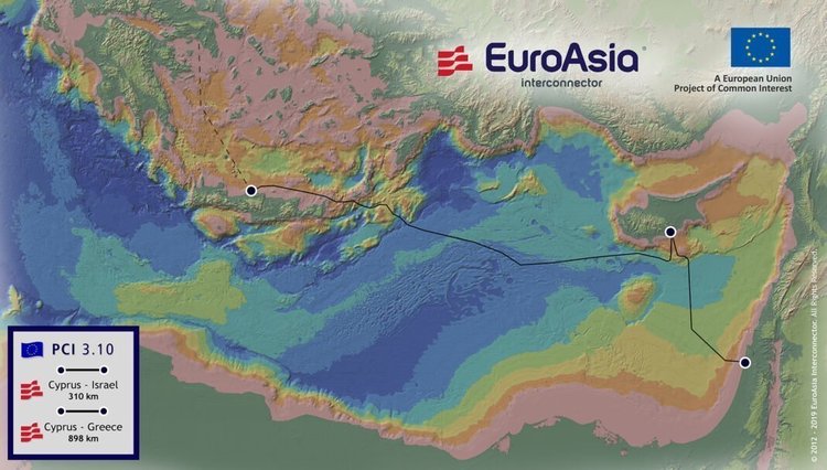 euroasia_interconnector1-1068x607