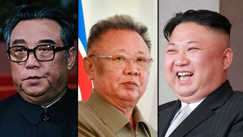 kim