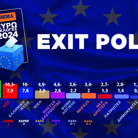 Τα Exit Poll για τις Ευρωεκλογές στην Ελλάδα-Μεγάλη νίκη Νέας Δημοκρατίας, δεύτερος ο ΣΥΡΙΖΑ