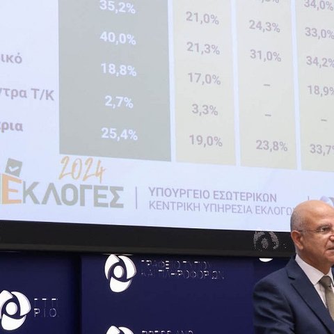 Ανεβασμένη η προσέλευση μέχρι το μεσημέρι-Το στοίχημα και η διαφοροποίηση