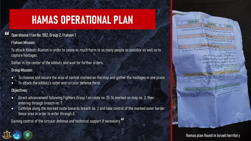 Hamas-Operational-Plan.jpg