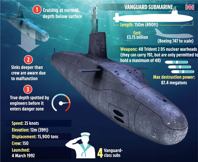 07-VANGUARD-SUB-online-1024x836 (1)