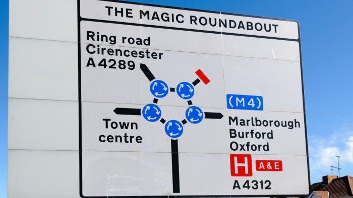 kiklikos komvos magic roundabout agglia (3)