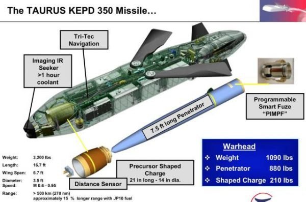 missile-taurus-600x397