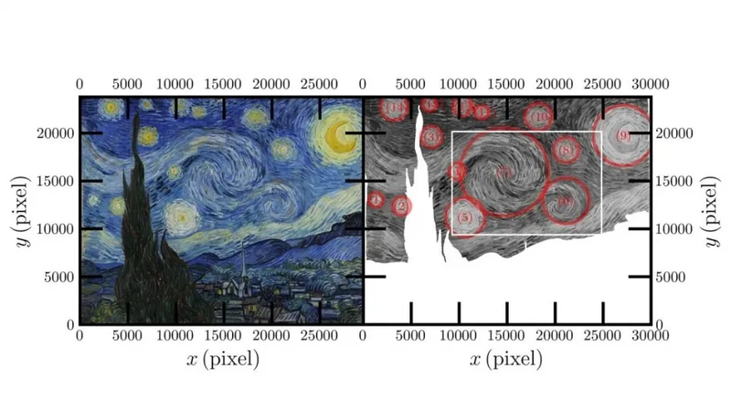 8d11c836-fig2-van-gogh-starry-night-high-with-mask