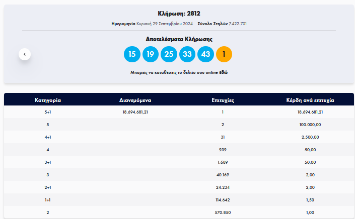 Στιγμιότυπο-οθόνης-2024-09-29-221006