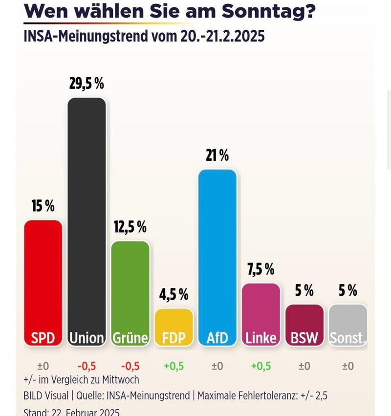 ekloges-germania-bild