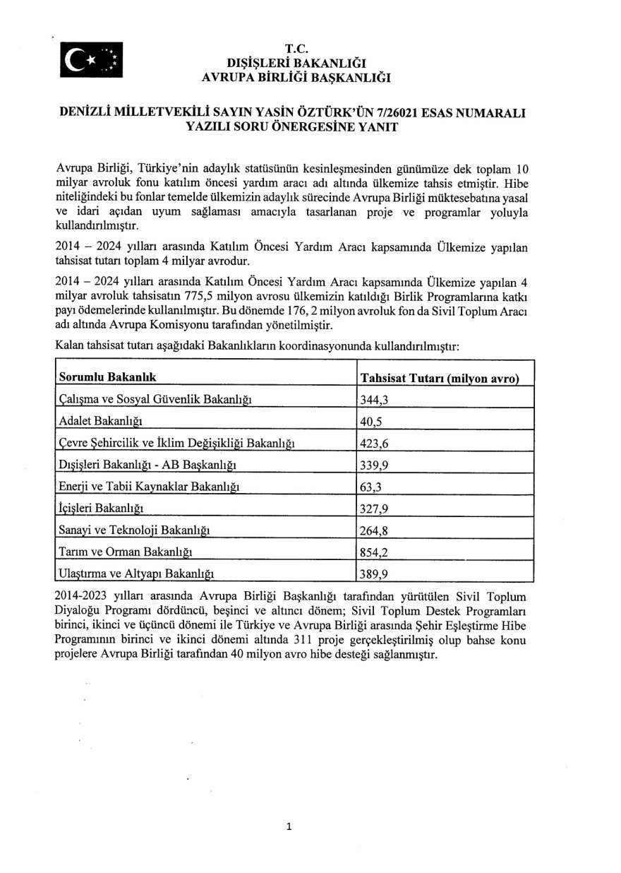 hakan_fidan_eu_funds-1